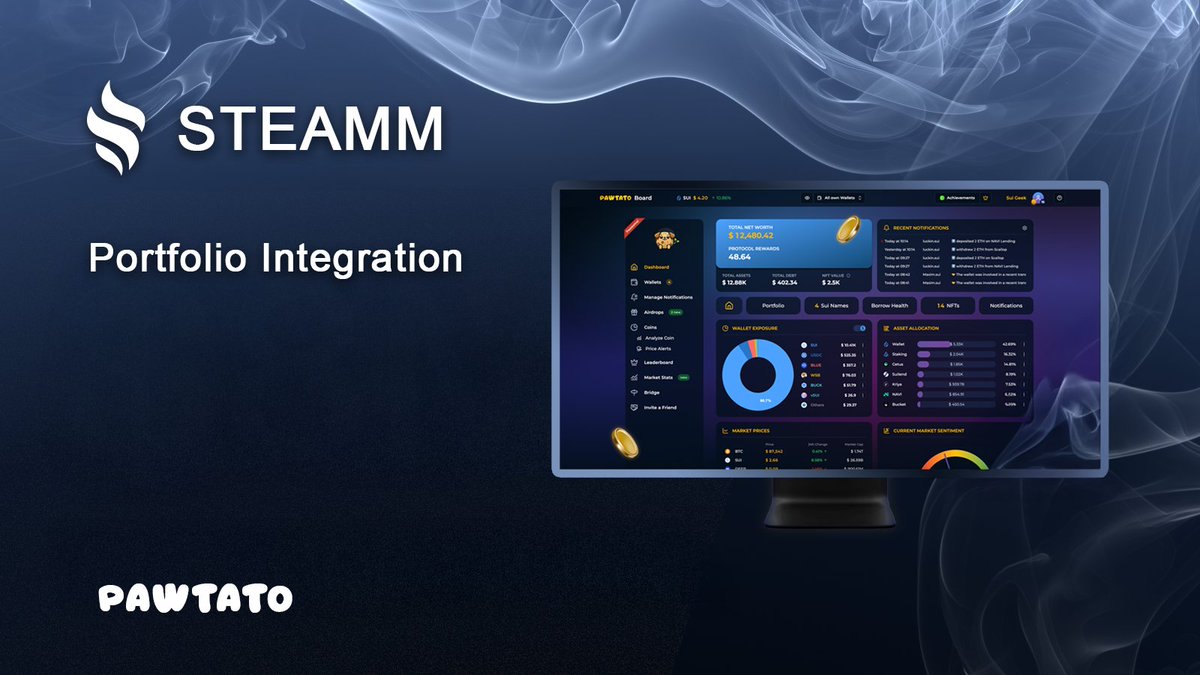 Pawtato Finance | Sui tweet media