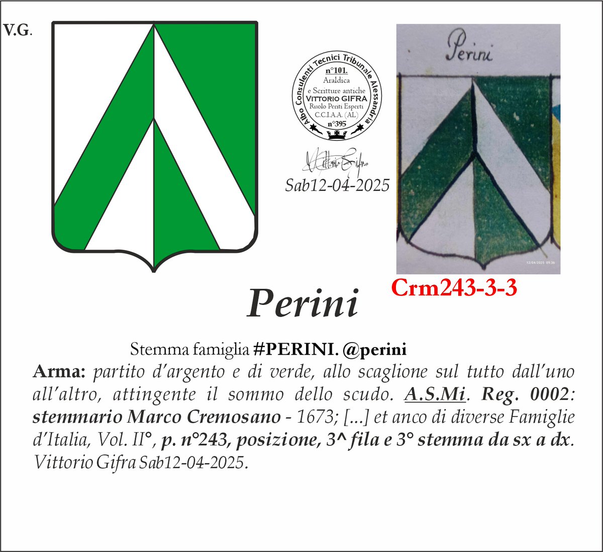 VGIFRA's tweet photo. Stemma famiglia #PERINI. @perini
Arma: partito d’argento e di verde, allo scaglione sul tutto dall’uno all’altro, attingente il sommo dello scudo. A.S.Mi. Reg. 0002: stemmario Marco Cremosano - 1673; [...] et anco di diverse Famiglie d’Italia, Vol. II°, p. n°243, posizione, 3^ fila e 3° stemma da sx a dx. Vittorio Gifra Sab12-04-2025.