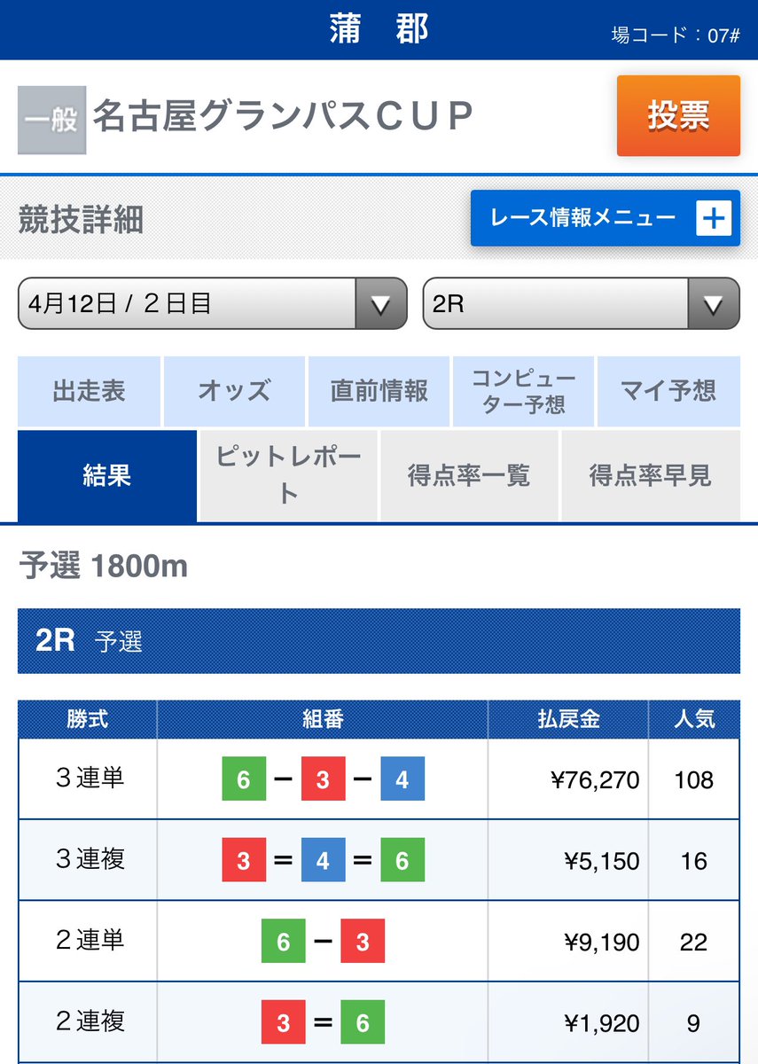 【競艇】ジェイソン先生【予想屋】 tweet media