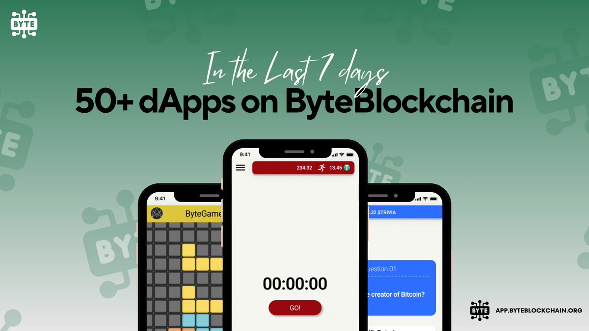 gadgetsarchive's tweet photo. 🚨New Alert
Byte Coin is Finally here. Long Awaited. Get started, Be Early & No matter what happens, just Be there.
Join Now 👇
https://t.co/gXvHGj6ZRW
#byte #Arichain #Ariwallet #Pinetwork $Pi $CPEN https://t.co/MI9XeSjpSK
