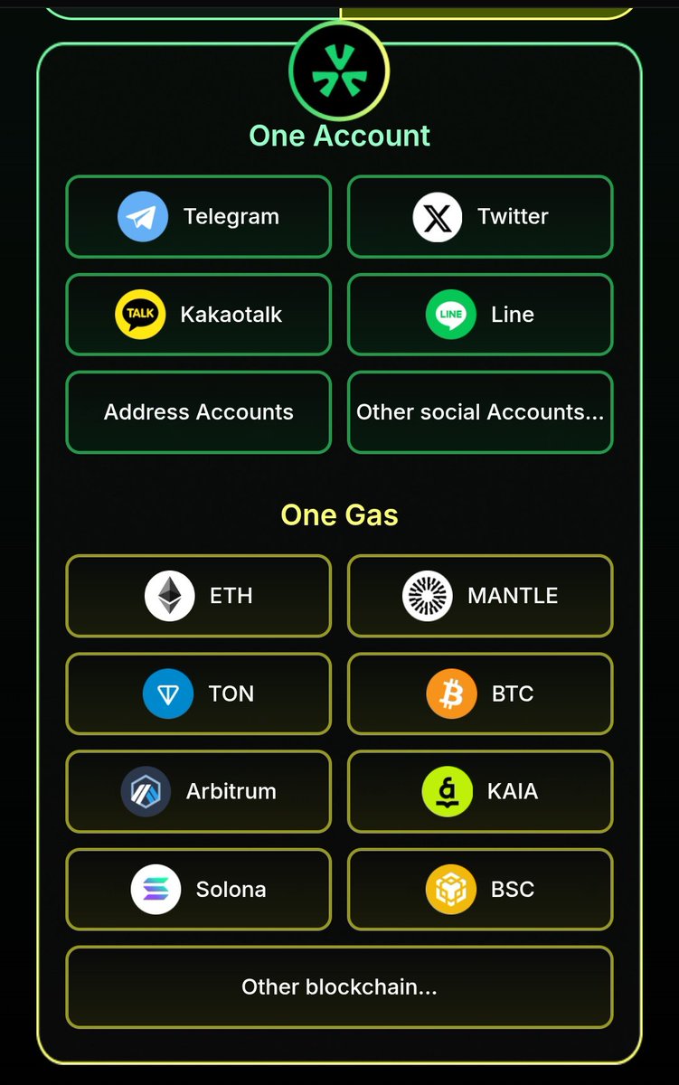 Princew_eth's tweet photo. We will come back stronger and bigger, and Binance will have no option but to list us...

@UXLINKofficial is a force to reckon to, and we are here to change the entire web3 system. 

#UxlinkIsKing https://t.co/On8nyKjsvG