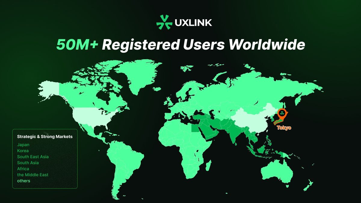 We will come back stronger and bigger, and Binance will have no option but to list us...

<a href="/UXLINKofficial/">UXLINK</a> is a force to reckon to, and we are here to change the entire web3 system. 

#UxlinkIsKing