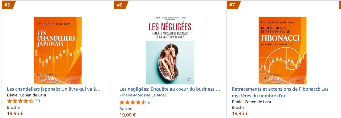 AfateNews's tweet photo. Les livres écrits par Daniel Cohen de Lara dans la collection d'initiation et de perfectionnement à l'analyse technique "Les essentiels de l'Afate" en haut du hit parade des ventes de leur catégorie.
"Les chandeliers japonais"
"Retracements et extensions de Fibonacci"
#afate https://t.co/64CHT7yJ1A