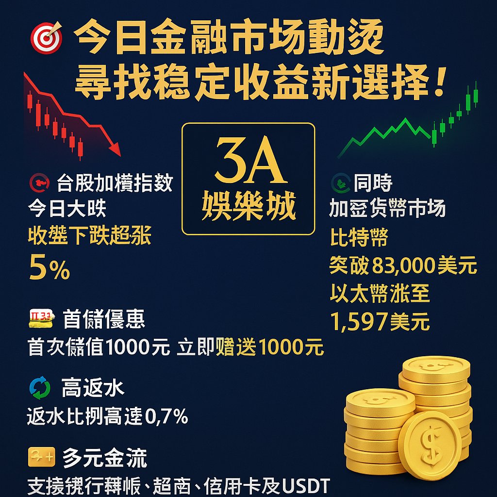 Gsbet3's tweet photo. 🎯 今日金融市場動盪，尋找穩定收益新選擇！

📉 台股加權指數今日大跌，收盤下跌超過5%，市場信心受挫，投資人情緒低迷。

💹 同時，加密貨幣市場波動劇烈，比���幣價格突破83,000美元，日內漲幅超過2.9%；以太幣也上漲至1,597美元，漲幅達2.4%。 https://t.co/RnoAEtLus7