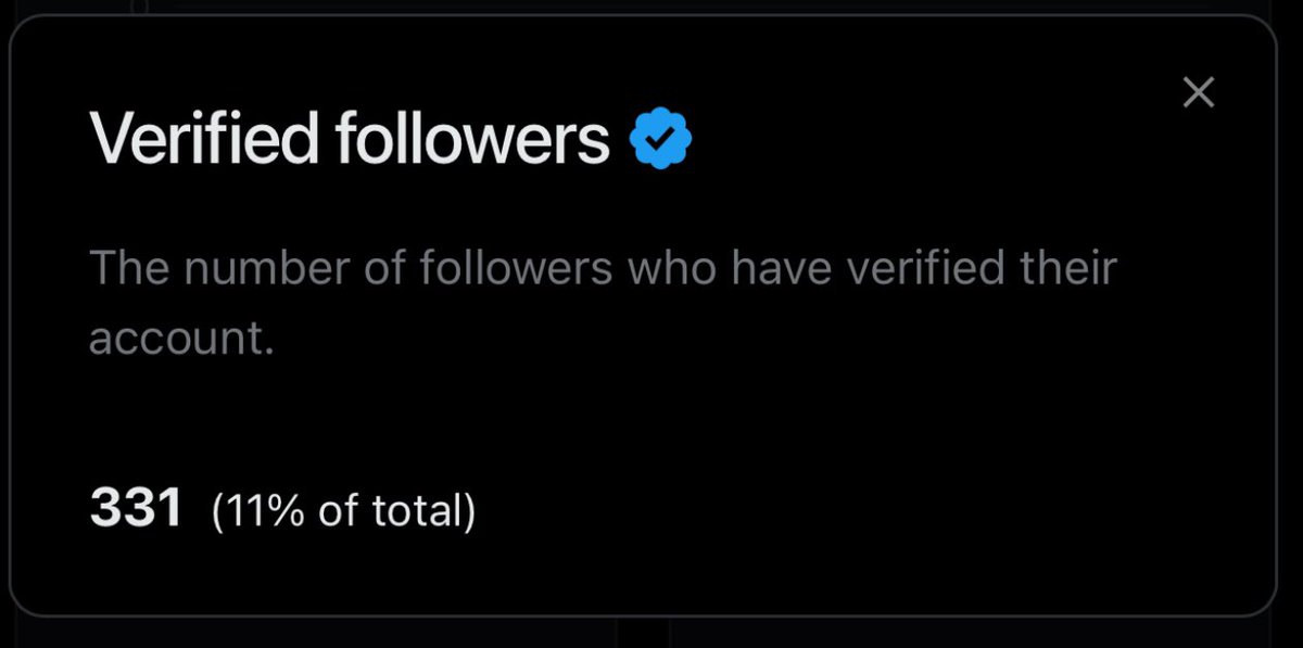 失踪人口回归！🫡

今天一天都被蓝v回关贴刷屏，这个比例，应该合格吧？