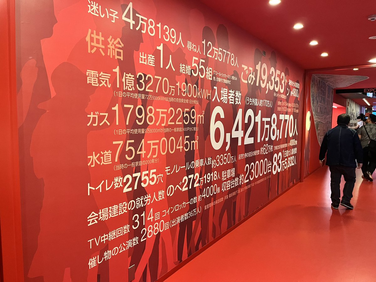 link_yuchi's tweet photo. 1970年の大阪万博跡地にある万博記念公園には、各パビリオンの内容やコスチュームや展示物を見ることができる

太陽の塔も事前予約があれば内部を見ることができるようだけど、してなかったからまた今度！ https://t.co/Jt4qWcbW7T