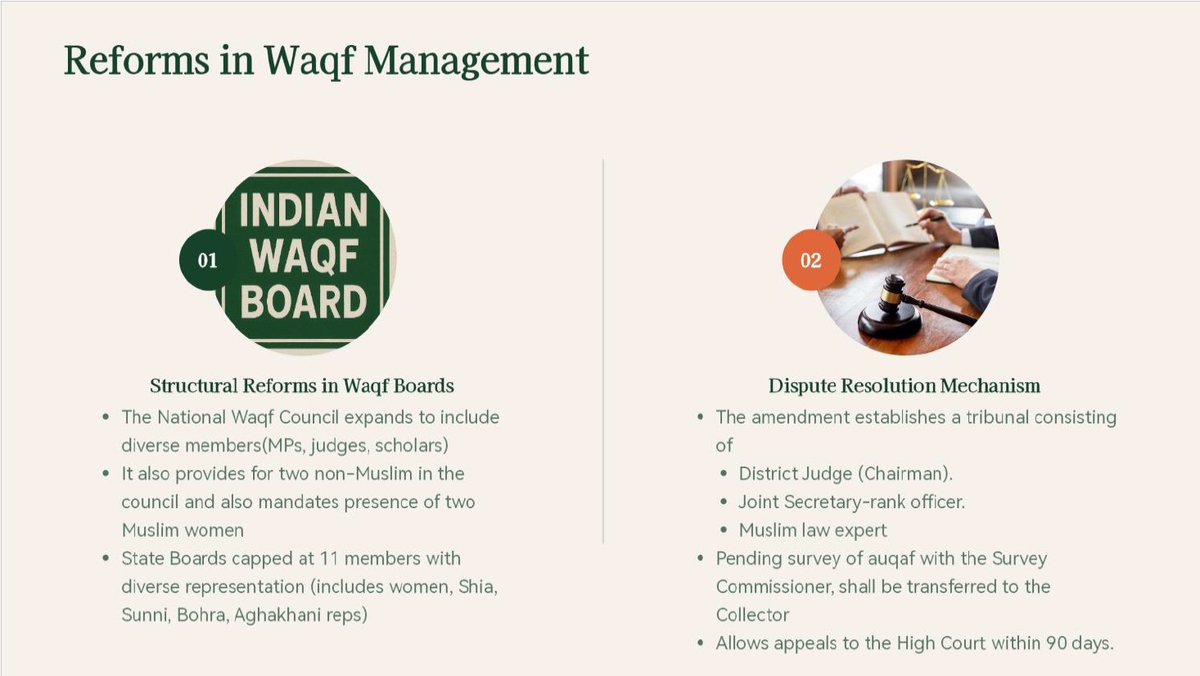 BakaalSania's tweet photo. #WABForProgressiveIndia
#WaqfAmendmentBill #waqfamendments4empowerment #WaqfLaw https://t.co/bsJMLC7k8N