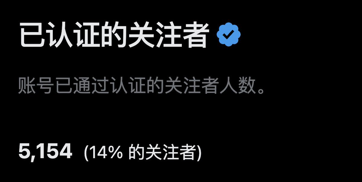 AB Kuai.Dong tweet media