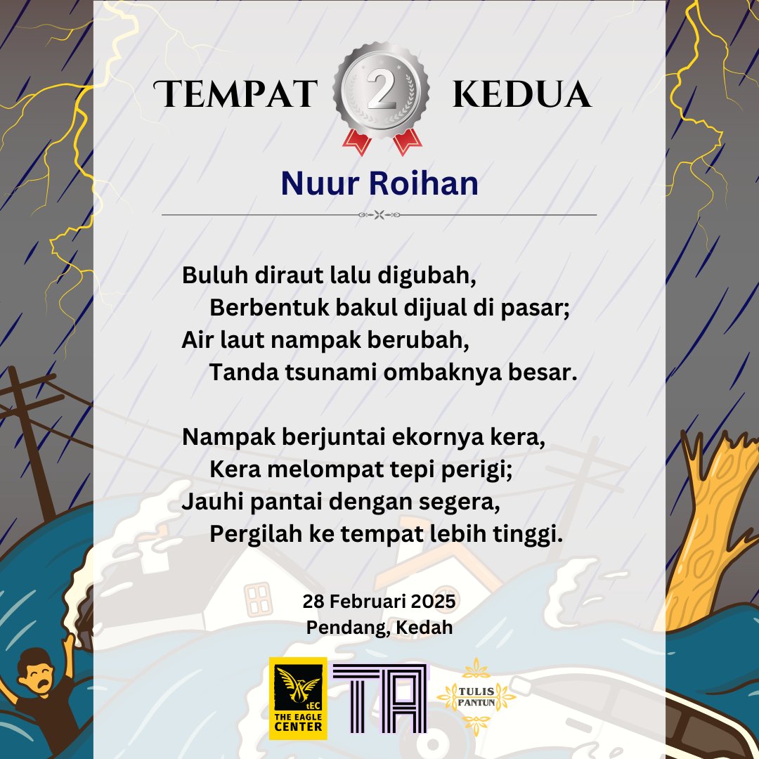 TulisPantun's tweet photo. Senarai Pemenang Sayembara Ketot Menulis Pantun Ke-10 (Tema: Awas Bencana)

🥇 Pertama (RM100): Wan Norhaizar bin Harun
🥈 Kedua (RM60): Nuur Roihan
🥉 Ketiga (RM40): Rokiah Puteh

Tahniah semua pemenang #seketot! https://t.co/V85r4Uxsgq