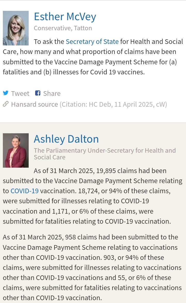 🔊1,171 claims have been made to the Vaccine Damage Payment Scheme by a relative regarding a Covid-19 vaccination fatality. 

🔊Nearly 20,000 claims have been made regarding an illness/disability connected with a Covid-19 vaccination. 
Please SIGN the petition: