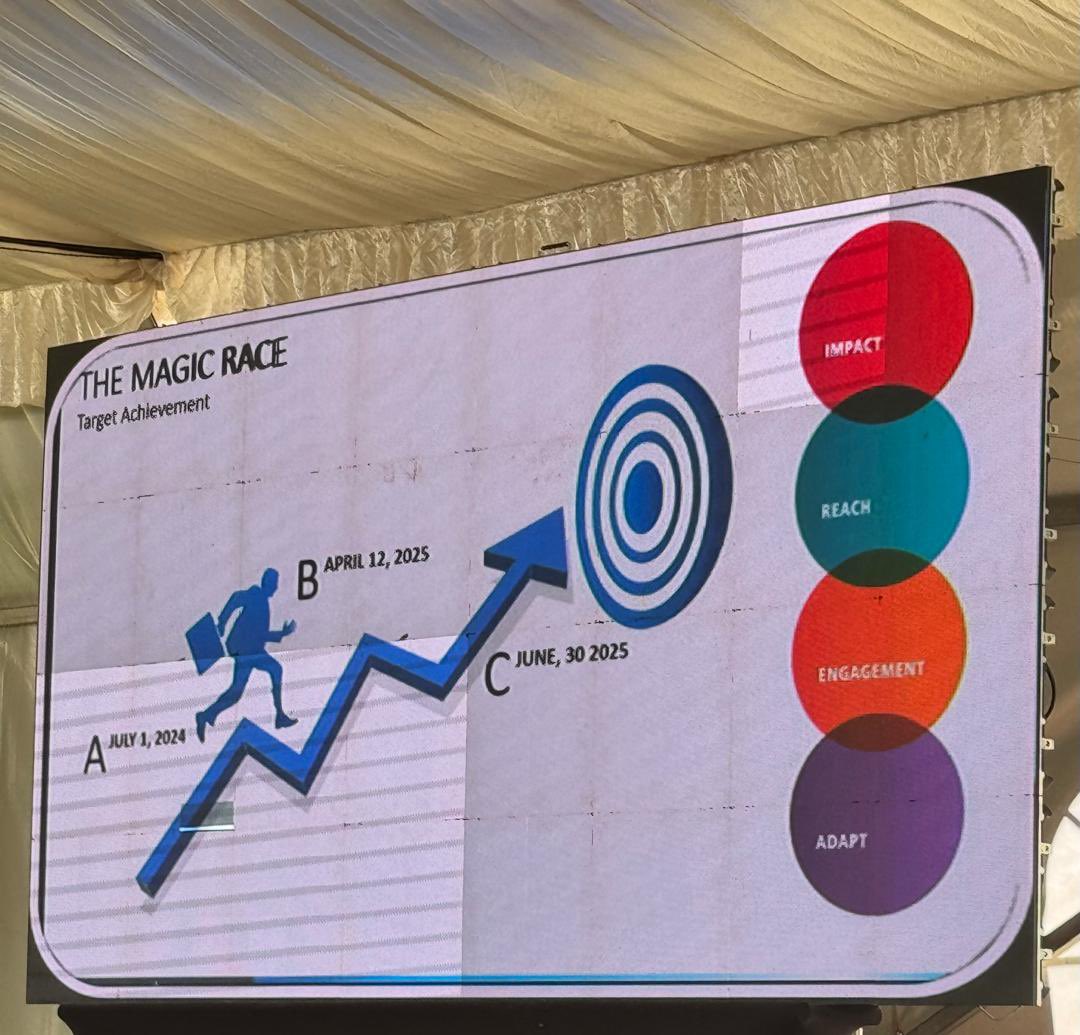 Harriet Musoke tweet media