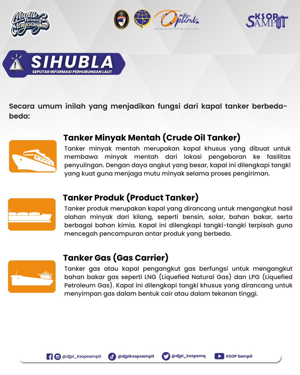 djpl_ksopsmq's tweet photo. Dikenal sebagai Raksasa laut, kapal tanker adalah jenis kapal khusus untuk mengangkut cairan dalam jumlah besar,
Mereka jadi kunci utama distribusi energi dunia.
#DJPL #DJPLKemenhub #DJPLKemenhub151 #LewatLaut #MenghubungkanIndonesia #KSOPSampit #Sihubla https://t.co/Q1Nzupgqnz