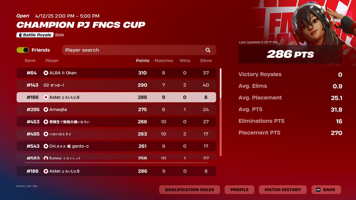 途中こけて危なかったけどスキン取れた！
嬉しい😆