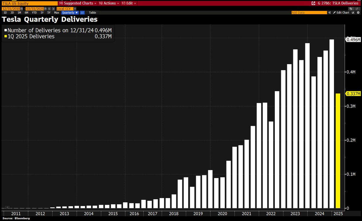Michael A. Arouet tweet media