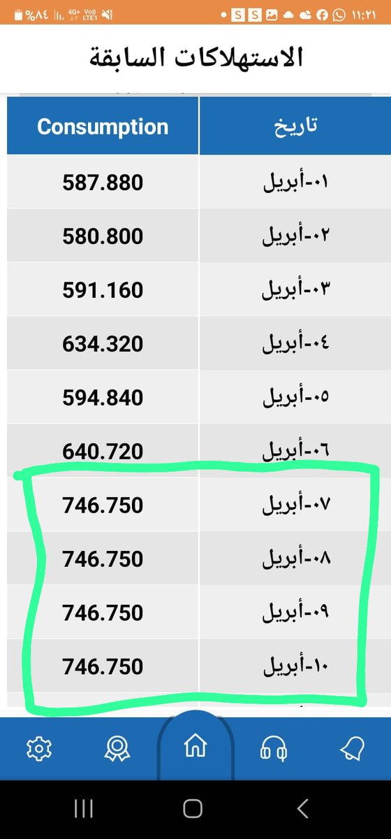 لجنة جنوب عبدالله المبارك tweet media