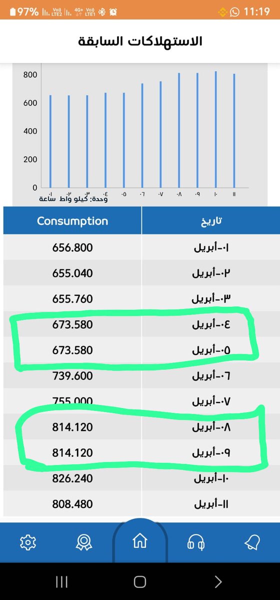 لجنة جنوب عبدالله المبارك tweet media