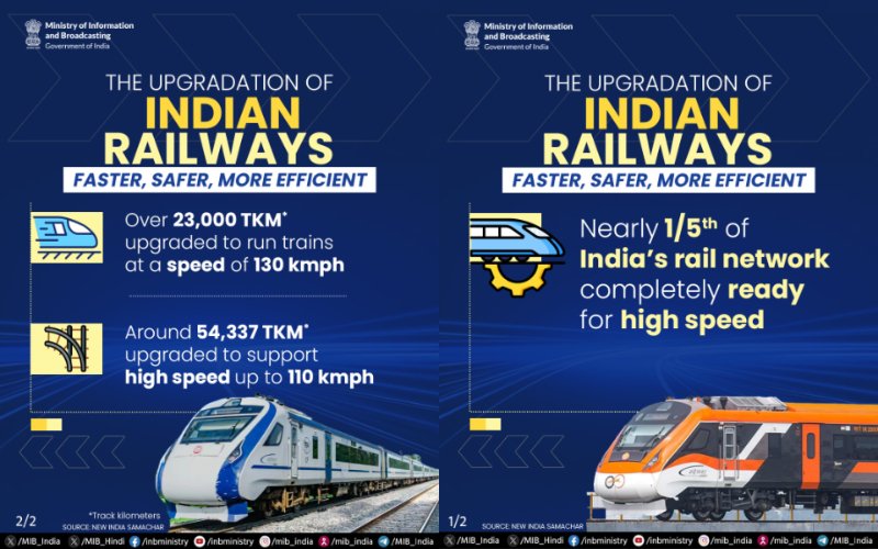 DDBanglaNews's tweet image. #IndianRailways দেশজুড়ে ২৩,০০০ কিলোমিটার ট্র্যাকে ঘণ্টায় ১৩০ কিলোমিটার এবং ৫৪,৩৩৭ কিলোমিটার ট্র্যাকে ঘন্টায় ১১০ কিলোমিটার গতিতে ট্রেন চালানোর জন্য আপগ্রেড করতে সফল হয়েছে

কার্যত ভারতের রেল নেটওয়ার্কের প্রায় এক-পঞ্চমাংশ এখন #HighSpeedTrain'র জন্য সম্পূর্ণ প্রস্তুত