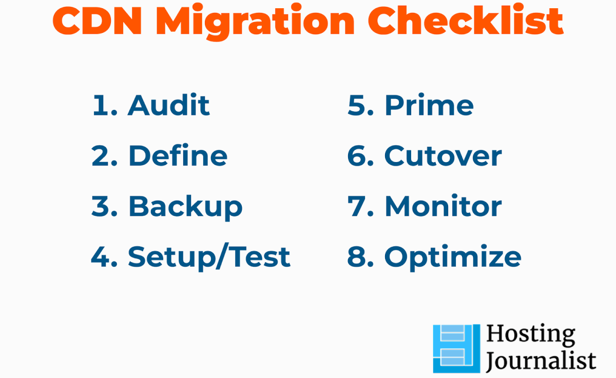 HostingJournal's tweet photo. New Expert Blog - How to Plan a Seamless CDN Migration: A Step-by-Step Guide by Hlib Yatsenko.

Master CDN migration with our step-by-step guide. Learn key benefits and how to ensure a smooth transition for the web application globally.
https://t.co/wi2y6oqpxM #CDN #ExpertBlog https://t.co/s1K2SRxauF