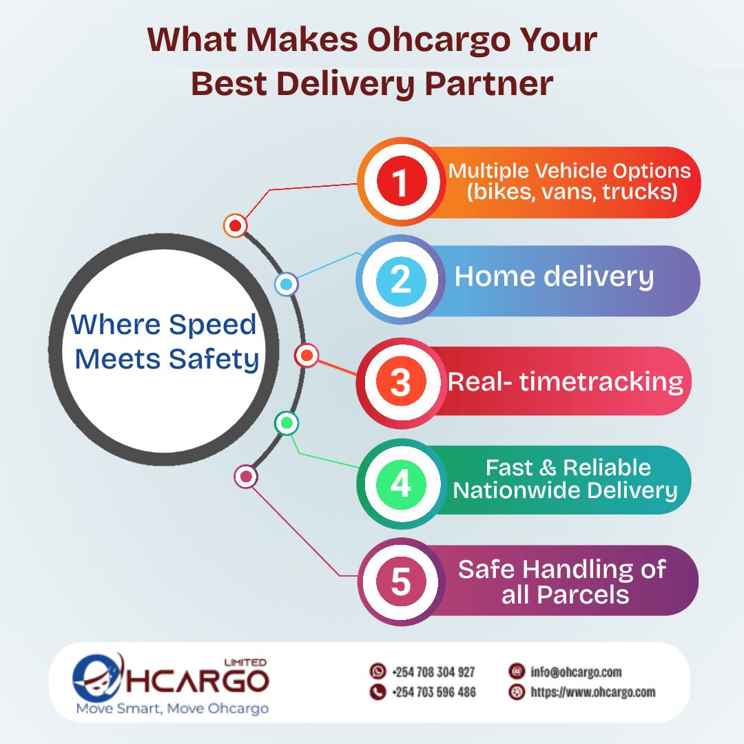 ohcargo's tweet photo. 🚛 From walkers, bikes, vans to trucks, Ohcargo delivers smart — fast, flexible & secure.
📍 Nationwide coverage
📦 Real-time tracking
🏠 Home delivery
🔵 Where Speed Meets Safety.
#Ohcargo #DeliveryKenya #SmartLogistics #FastAndSafedelivery #homedelivery https://t.co/q131IZ9O2Z