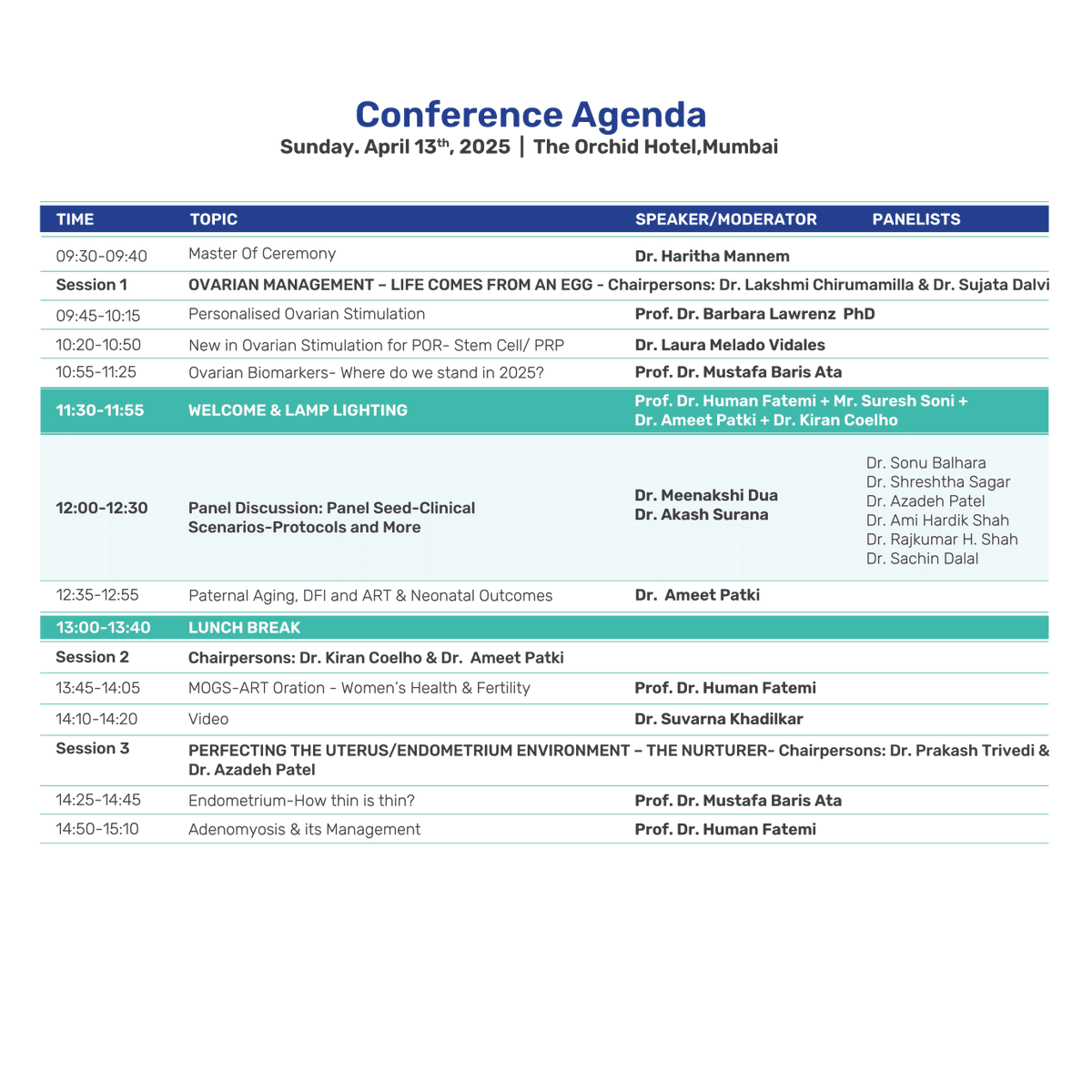 Mumbai Obstetric and Gynaecological Society tweet media