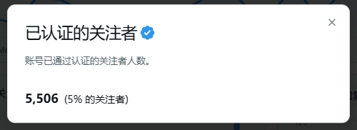 链上达人 tweet media
