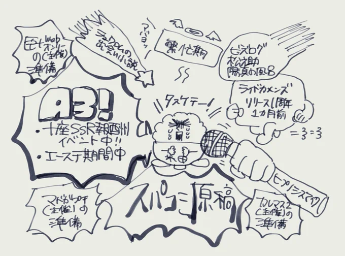 今コレ 