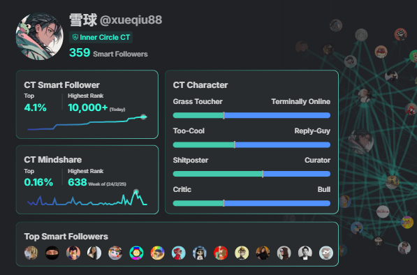 雪球｜xueqiu tweet media