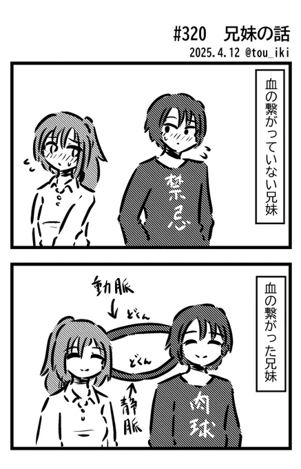 兄妹の話
#2コマ漫画 