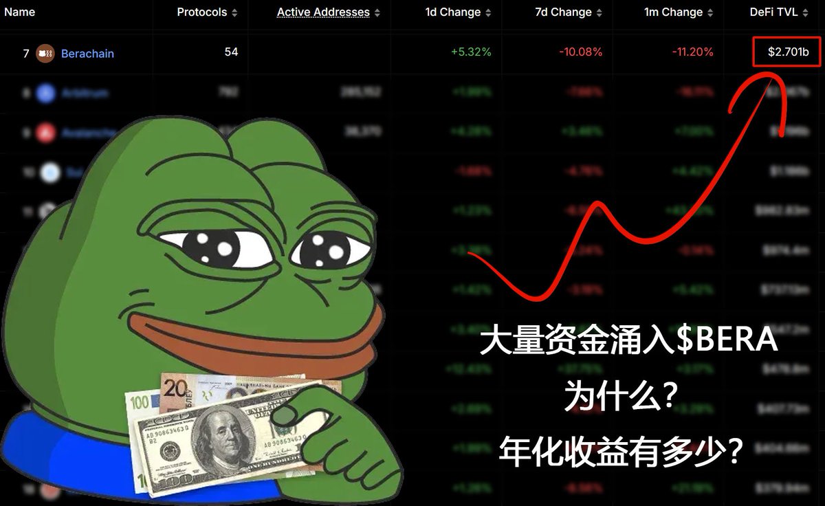加密学长.btc tweet media