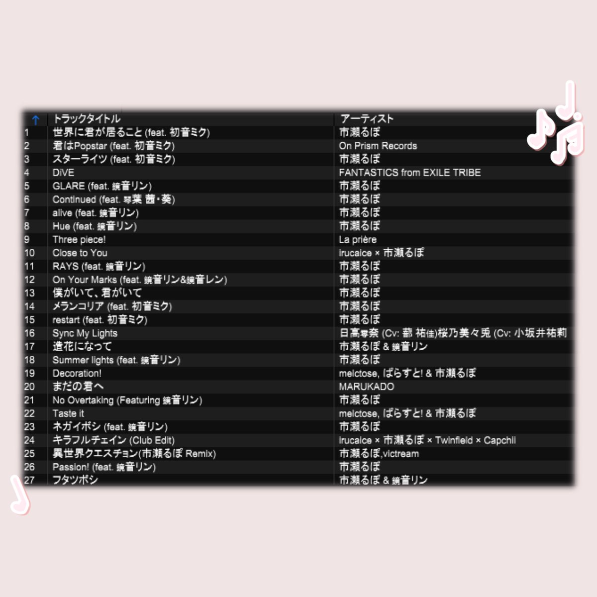 ll____4o's tweet photo. 𝟐𝐧𝐝𝐅𝐥𝐨𝐨𝐫 𝟔番手 のあちゃんでした🎧🎶

だいすきなボカロ𝐏 · . 市瀬るぽさん . ·  の楽曲をたくさん流しました〜！♡

なんだかんだあったけどなんとか無事やり切りました💫
見届けてくれてありがとでした( / ̫ т )💖

#ボカロP愛天下一武闘会2025春 https://t.co/rDlsrM1pyP