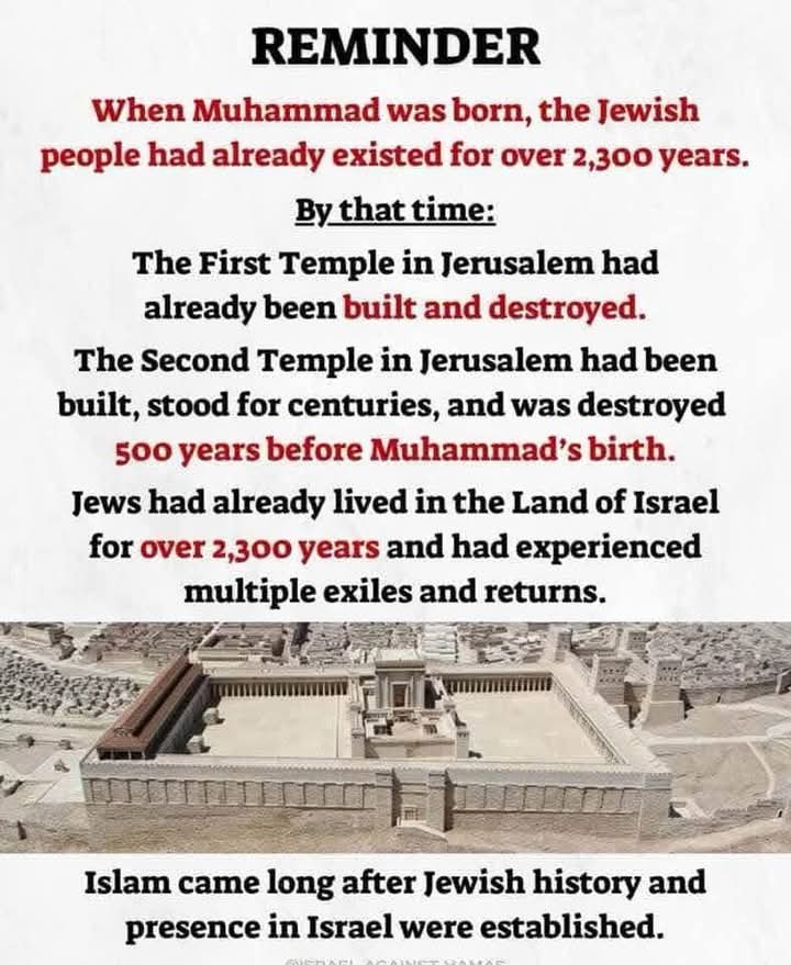778Aoi's tweet image. These are the facts. Doesn't matter how much the world tries to erase our connection to.the Land of Israel....the truth will always remain the truth.