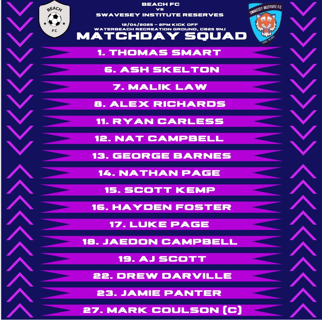 🩵 TODAY’S SQUAD 🩵

A few missing today but we welcome back some strong players as well! You get out what you put in, so let’s give it everything! 💪

#UPTHESWAVO

🩵
