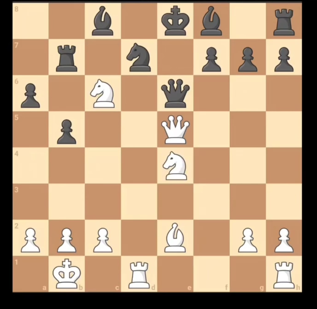 Beyond the Mind Chess tweet media