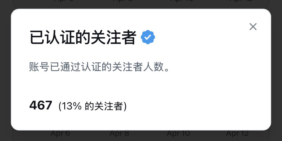 Olive tweet media