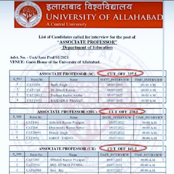 इलाहाबाद विश्वविद्यालय के असिस्टेंट प्रोफेसर का कटऑफ देख लीजिए.

UR - 141.5 
OBC- 270.5 
SC - 237.5 

इसमें आरक्षण का कौन सा नियम लागू किया गया है कोई मुझे यह समझा दे????