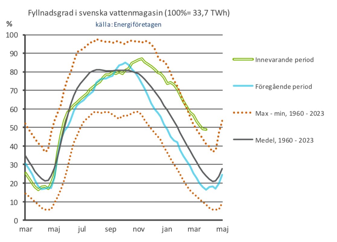 Carl Hellesen tweet media