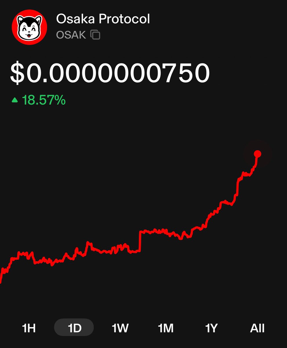 $OSAK reclaims .75 🔥
+20% this morning ✨

Banana zone still on the way 💹

I FEEL BETTER ⛩️