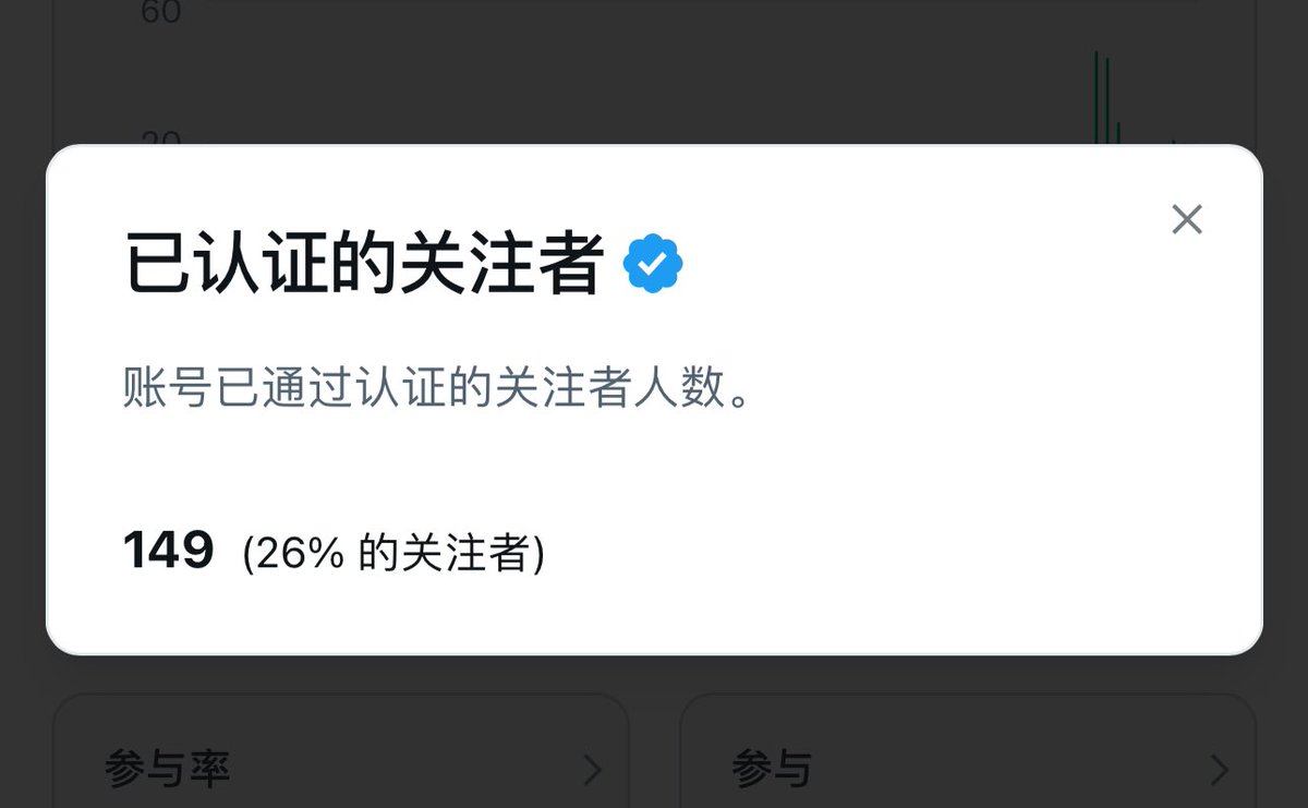 W3小助理 tweet media