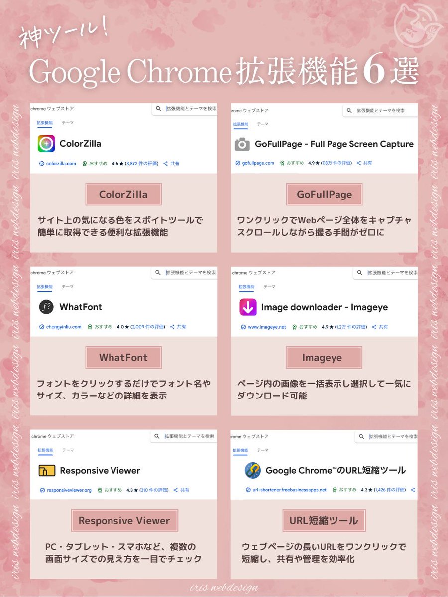 mama_beyourself's tweet photo. Webデザイナーは知らないと損するGoogle拡張機能6個教えちゃいます！

無料なのに本当に便利だから
使ってみて下さい✨

#Webデザイナー https://t.co/GOF6fxVXFz