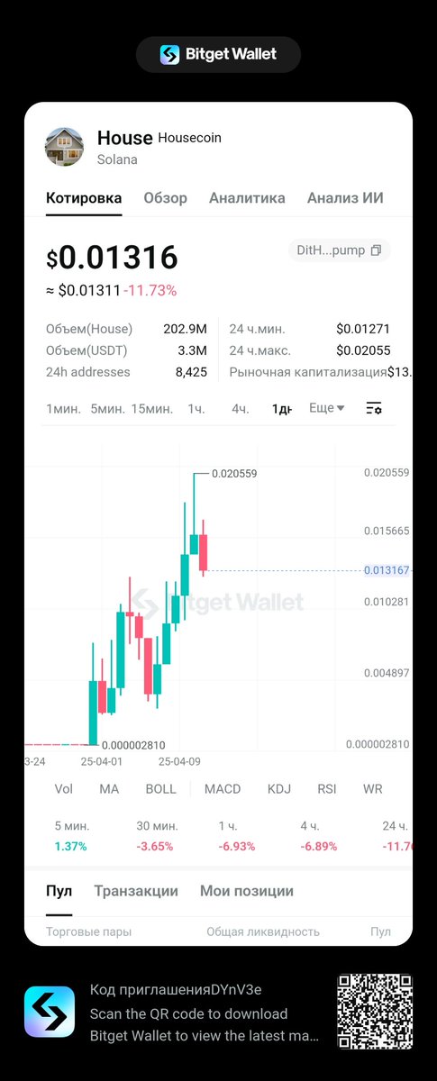 ncuxxo's tweet photo. Housing market unstable, but @HousecoinOnSol is stable 💪

It's time to visit the house 🏠

CA: DitHyRMQiSDhn5cnKMJV2CDDt6sVct96YrECiM49pump
Time to https://t.co/w3NGarqpK6