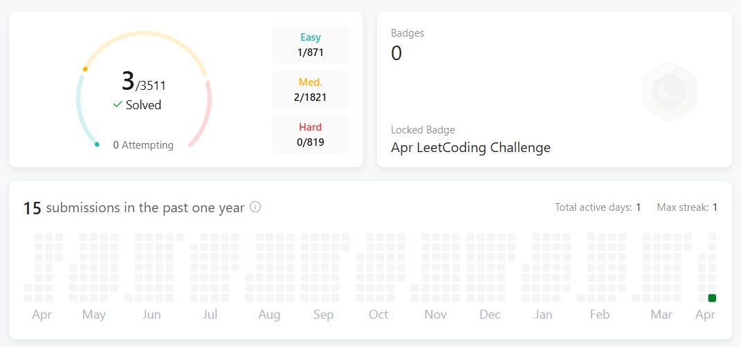 Day 1 of #100DaysOfCode

🧠 Tried LeetCode today... and damn, it's freaking hard 😩

Solved only 3 questions — way less than I expected.
Writing code was tough, but understanding the questions was even harder.
Still, not giving up.💪

#LeetCode #DevJourney #SelfTaught