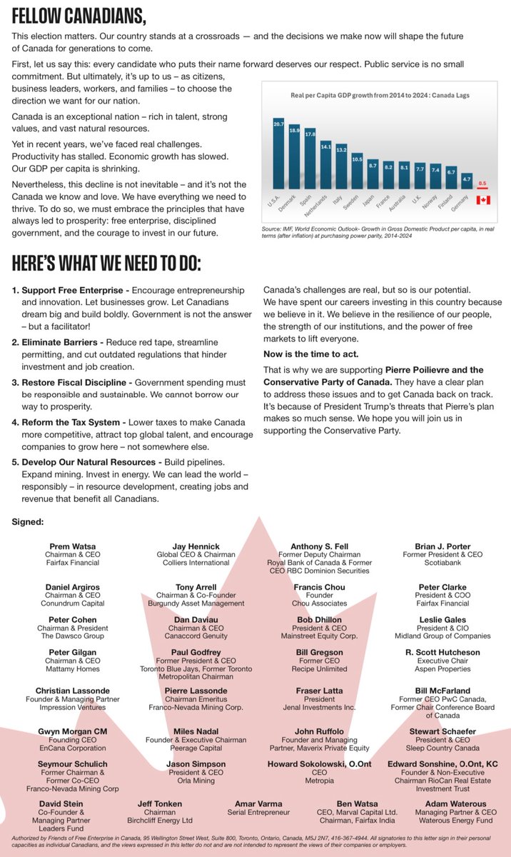 anthonyfurey's tweet photo. Canadian business leaders are backing Pierre Poilievre as the better choice to manage the economy over Mark Carney.

This is a powerhouse letter full of widely respected names: https://t.co/eSKtvmYUmR