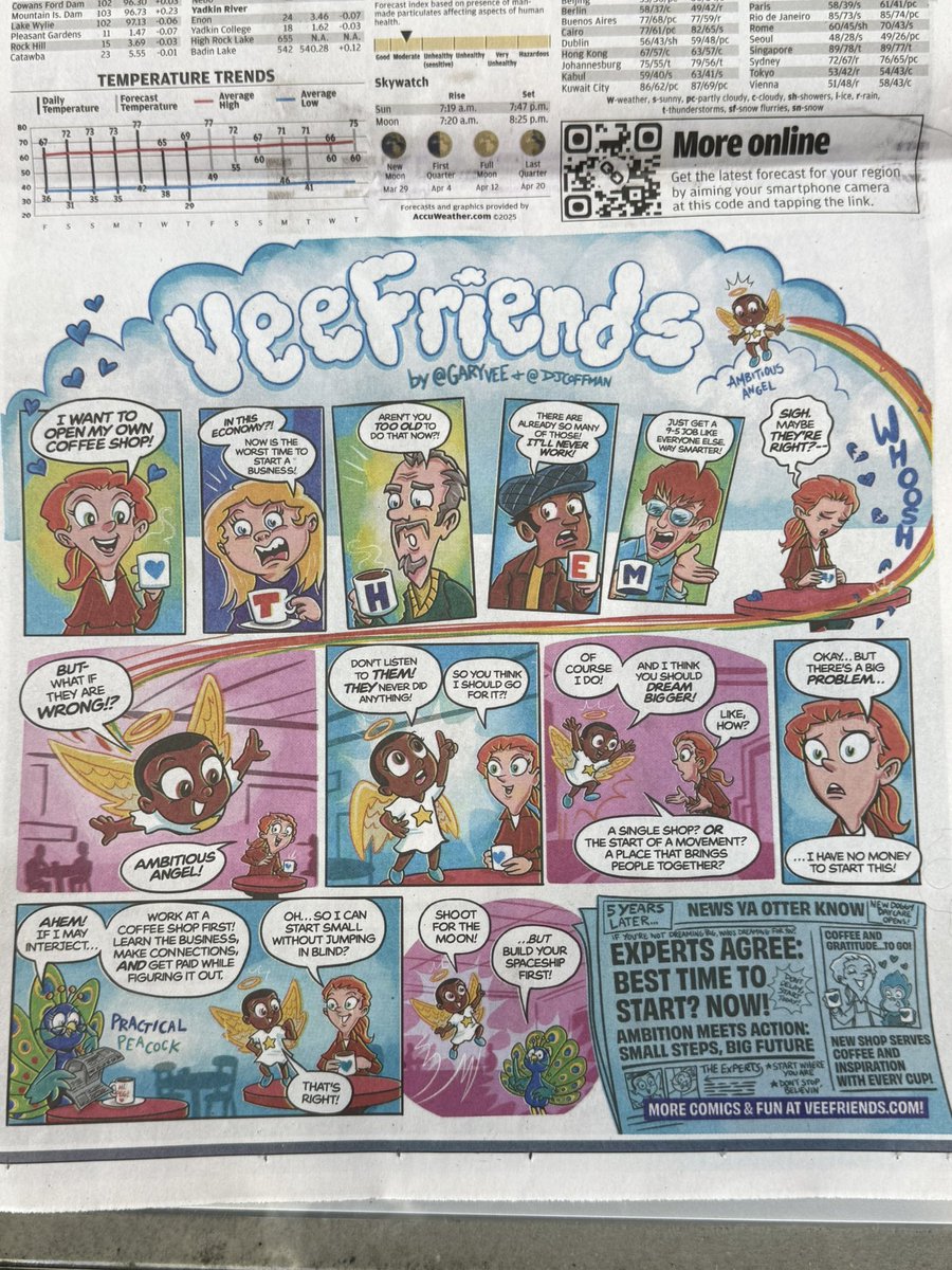 braed999's tweet image. Don’t let “THEM” tell you who you are or what you are capable of 🙌🏼❤️
- BREADMAN🍞👨🏻‍🍳
#veefriendscomics #mcdowellnews #sundaycomics 
@veefriends @garyvee @djcoffman