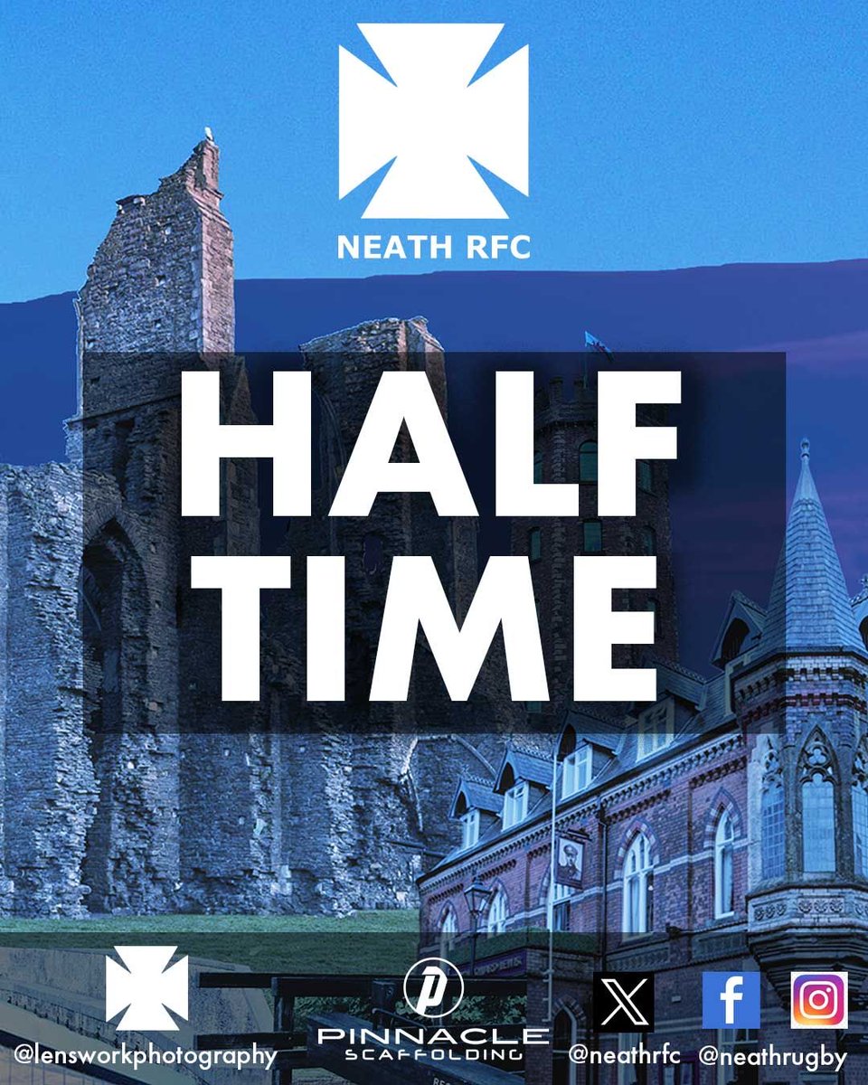 Halftime Score: Neath 22 Narberth 21

@allwalessport