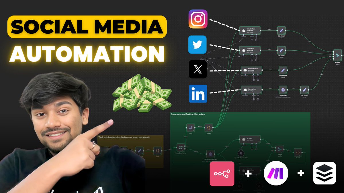 Small Group tweet media