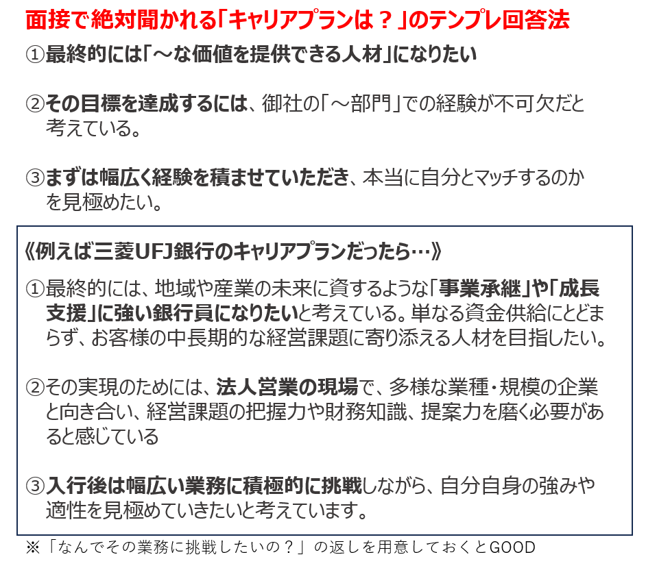 system_system_'s tweet photo. 【就活】
「キャリアプランは？」のテンプレ回答

①最終的に○○部門で○○したい！
②そのためには、△△の経験が必要だと考える
③まずは幅広く、様々な業務に挑戦したい

まじこれでいい