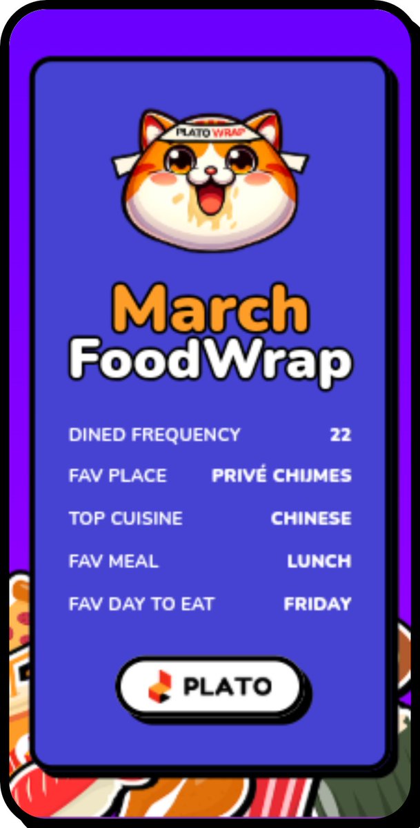 Check out my March Food Wrap!