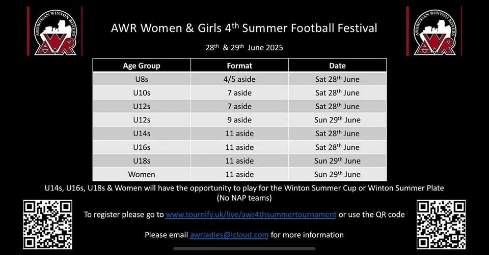 AWR Women &amp; Girls are excited to announce their 4th annual Summer Girls-Only Festival!

Check out the poster for all the details! Or go to 

tournify.uk/live/awr4thsum…

⚫️⚪️🔴