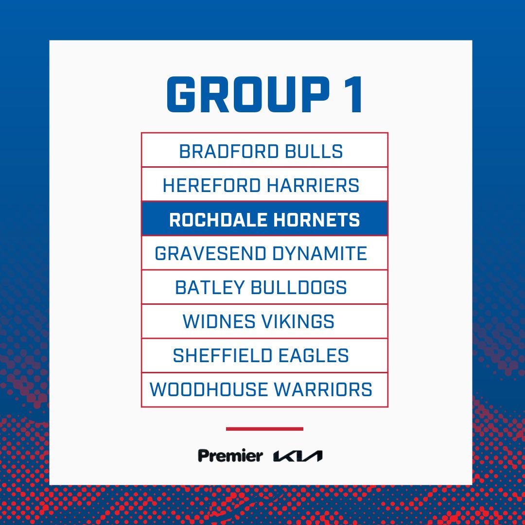 ♿️🐝 Our Wheelchair side finish 3rd in the group stage after a courageous afternoon in York!