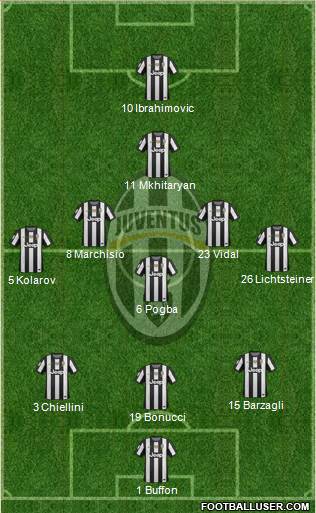 ShxneVFX's tweet photo. @imfatefn @BaldogWaves @FCB_Catalanguy bro started watching football after 2018. u do not know how well versed that juve team was. https://t.co/Mrm2GL43kp